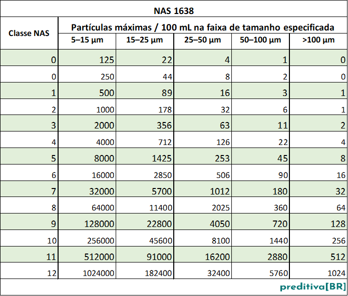 AO_NAS 1638 _07_dez_25