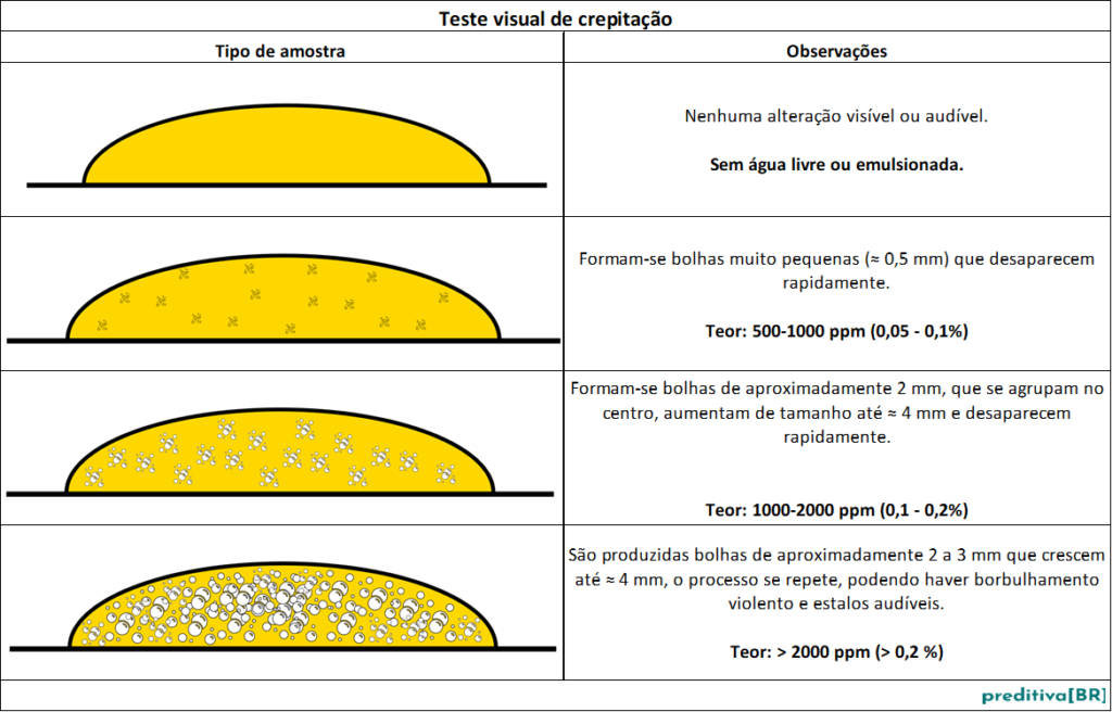 AO_Teste de crepitação_dez_25